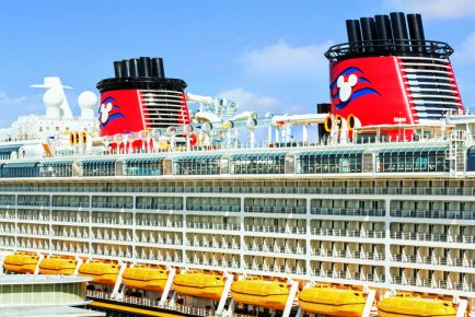 Best Cruise Lines For Families